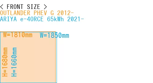 #OUTLANDER PHEV G 2012- + ARIYA e-4ORCE 65kWh 2021-